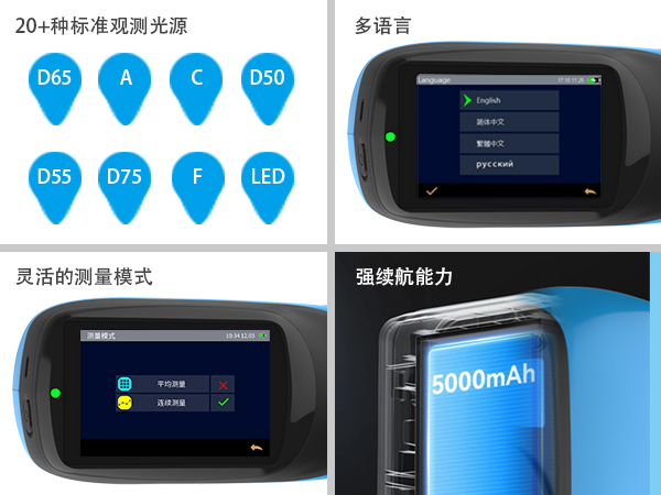 4. 全球化适配：多光源 + 多语言.jpg