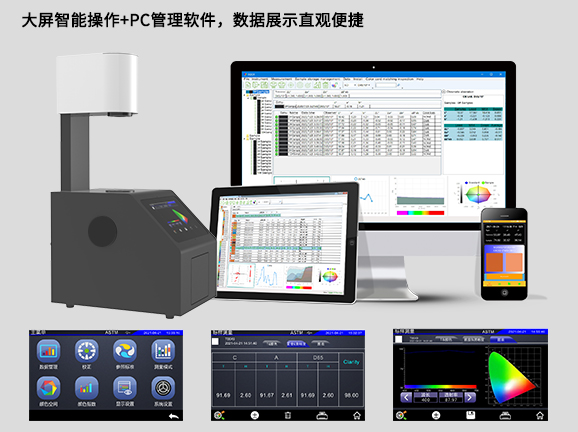六、大屏智能操作+PC管理软件，数据展示直观便捷
