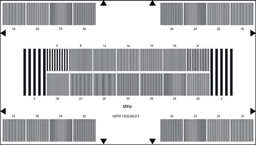 HDTV分辨率测试卡2-30MHZ