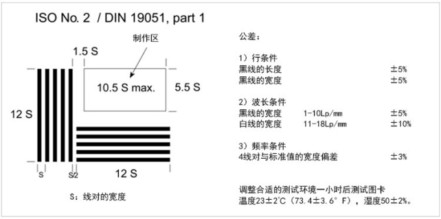 通用扫描仪测试char图像质量评估测试卡